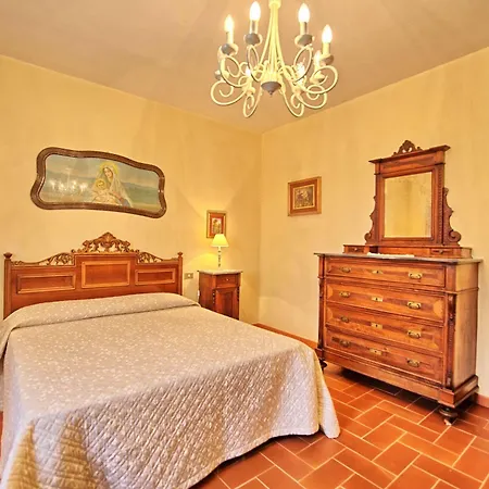Vittoriana Campiglio